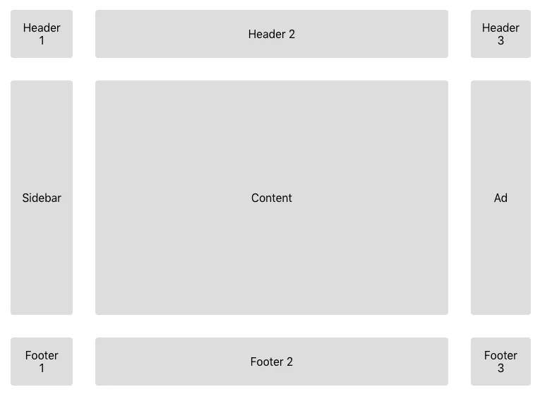 Setting Up Layout